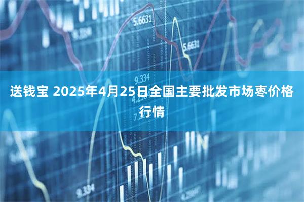 送钱宝 2025年4月25日全国主要批发市场枣价格行情