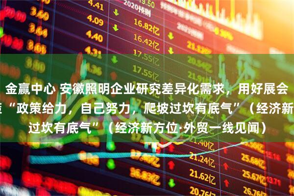 金赢中心 安徽照明企业研究差异化需求，用好展会平台和外贸支持政策 “政策给力，自己努力，爬坡过坎有底气”（经济新方位·外贸一线见闻）