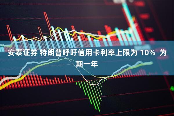 安泰证券 特朗普呼吁信用卡利率上限为 10%  为期一年