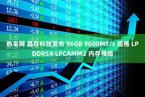 热丰网 晶存科技发布 96GB 9600MT/s 规格 LPDDR5X LPCAMM2 内存模组